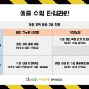 아이자라다미술학원