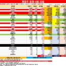 이더블유엔터 이미지