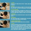 [기본응급처치] 심폐소생술 이미지