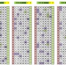 일중로15번길 이미지