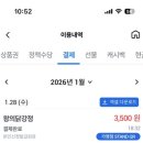수내 왕의닭강정, 홈플러스 제로음료 750원, 산토리 생맥주 캔