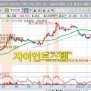 자이언트텔레콤 이미지