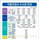 1급언양종합정비 이미지