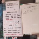 룡이만두 왕호떡 | [명절음식 준비하기] 부산 망미동 중앙시장