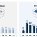 인덕원약국 네이버블로그