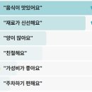 태풍해삼집 | 전현무계획3 부산 횟집 해산물한상 장어구이 전복죽 기장앞바다해산물맛집