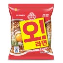 오 이미지