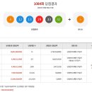 대원복권방 이미지