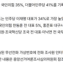 써니컴퍼니 이미지