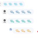 상옥초등학교하옥분교장 이미지