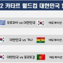 세븐일레븐 울산옥교점 이미지