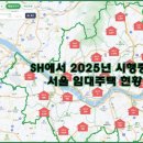 엔조감도 이미지