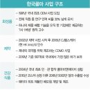 혁신여사우나 한경비즈니스
