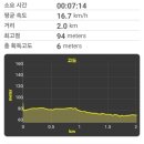 용봉산 공영주차장 이미지