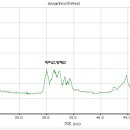 시흥빗물펌프장 이미지
