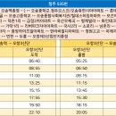 가락1리 이미지