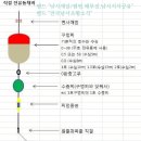 알아도 그만! 몰라도 그만! 하지만 알아야만 하는 이야기 이미지