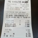지에스25 공덕대우점 이미지