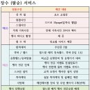 웨딩(결혼)서비스, 장례서비스, 팔순잔치를 무료로 해 드립니다. 이미지