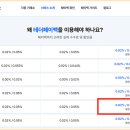 이백로 네이버블로그
