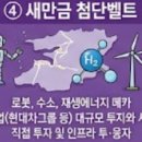 바이오프로젝트 이미지