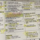 변우형직업상담사전문학원