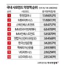 크레센도컴퍼니