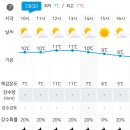 RE:11월2일(일) 진안고원길 보충도보 /마이산/ 공지사항&amp;날씨예보 이미지