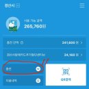 동서고속주유소 | 경산사랑카드 I 구매 및 충전 방법, 결제 가능 주유소, 잔액조회, 사용가능 매장, 카드 혜택