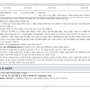 힐스테이트광교중앙역 이미지