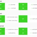 새로분당예치과병원 이미지