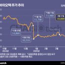 (주)성실팜 이미지