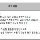 진영장등초병설유치원 | [김해]진영장등초등학교병설유치원 찾아가는 한국어놀이교실 강사 채용 공고(~3.27)