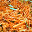 양산중부동우체국 이미지