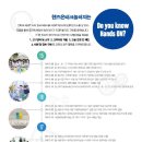 핸즈온테크놀러지