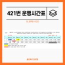 힐스바른의원 이미지