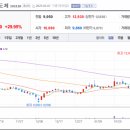 제일엔지니어링 - 북구 두부곡3길 3-8 | 제일엔지니어링