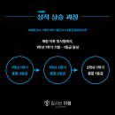 지산관 네이버블로그