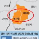 안성명품공인중개사사무소 이미지