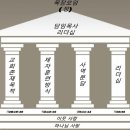 시온1목장 이미지