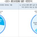 첨단산업8로 이미지