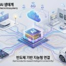 삼성전자, 'AI 반도체의 봄'을 넘어 '결실의 계절'로? 2026년 대전망 이미지