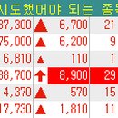 (주)이건이엔씨 - 안동시 금당길 152-16 | (주)이건이엔씨