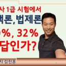 [일사대] 2024년 기준 중위소득 100% 확인하기 등 (김진훈 소장) ==＞ 제22회 사복1 시험에 출제됨 이미지