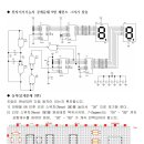 전자기기기능사 공개과제 9 이미지