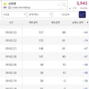 세명이엔지
