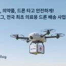 로그민