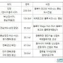 자유란 이미지