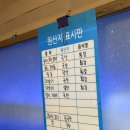 대어초밥 | 부산 만덕 맛집 대어도매횟집 만덕본점 흰살모듬회 내돈내산 후기