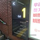 부산트래블라운지1층 | 부산 트래블라운지_부산여행 1시간 원데이 클래스 워터볼 만들기